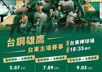 中華職棒例行賽5/7台鋼點燃臺東戰火 饒慶鈴邀請鄉親支持