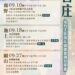 客庄文藝復興運動培力工作坊暨績優案例分享會將於10日正式開幕，報名從速，名額有限，先到先得！