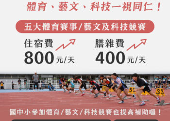 饒慶鈴宣布提高運動選手補助 激勵臺東代表國賽再創佳績