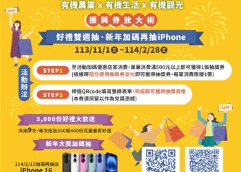 花蓮振興券放大術！消費滿額登錄抽好禮